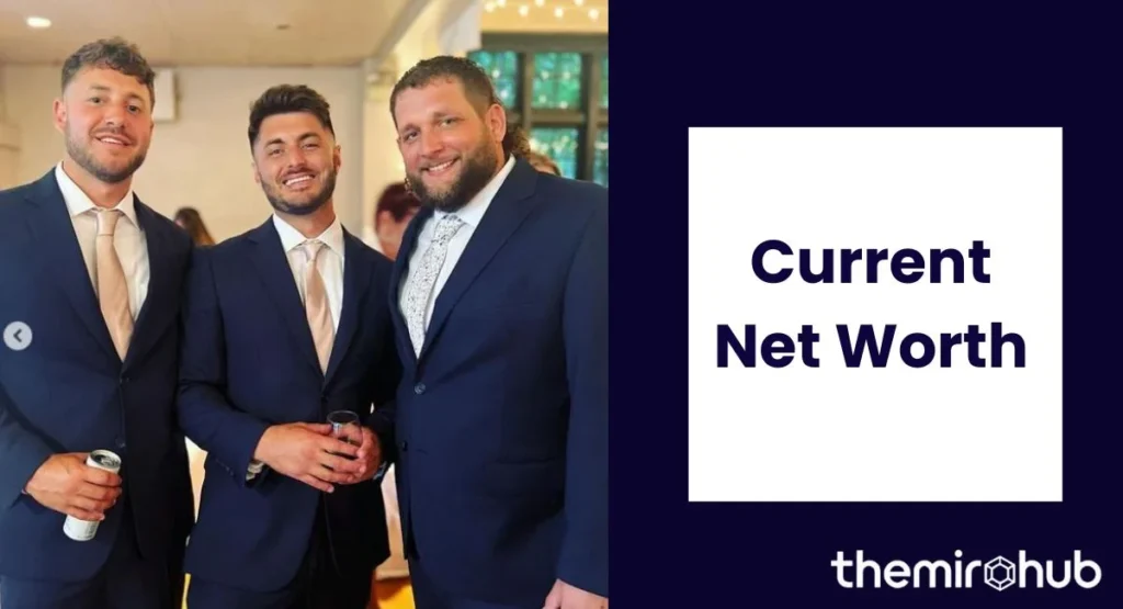 Current Net Worth