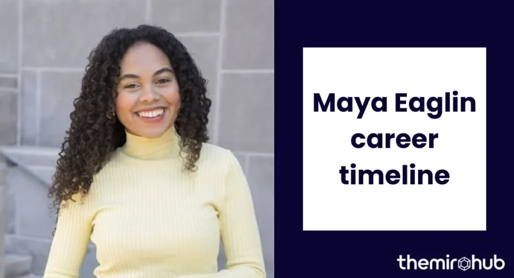 Maya Eaglin career timeline