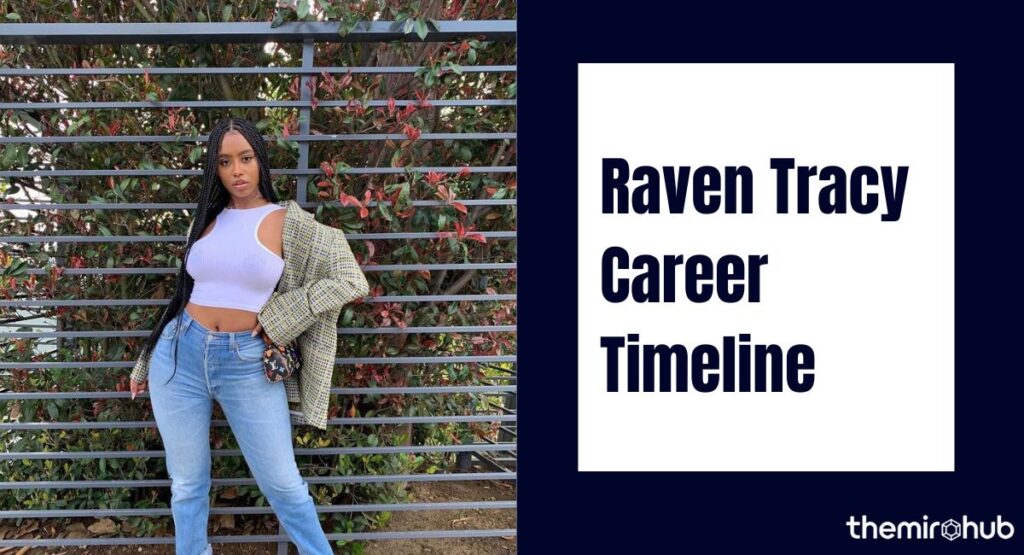 Raven Tracy Career Timeline
