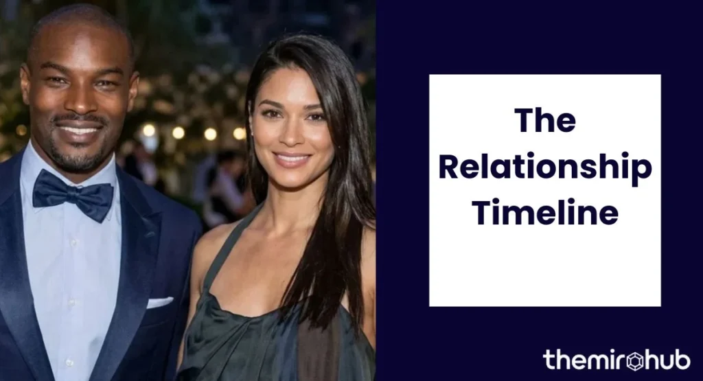 The Relationship Timeline: Berniece Julien and Tyson Beckford
