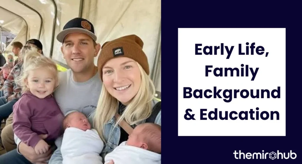 Early Life, Family Background & Education